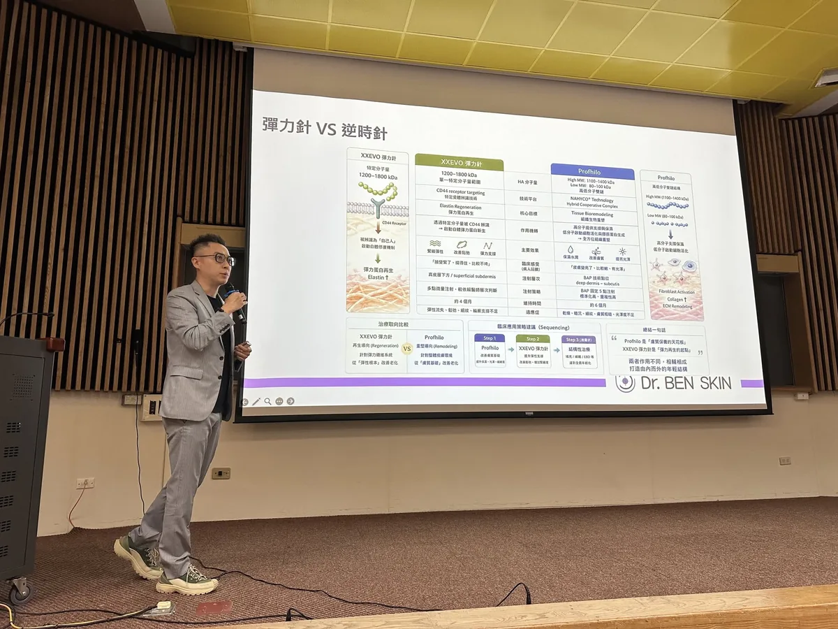 彈力針與逆時針生物重塑比較