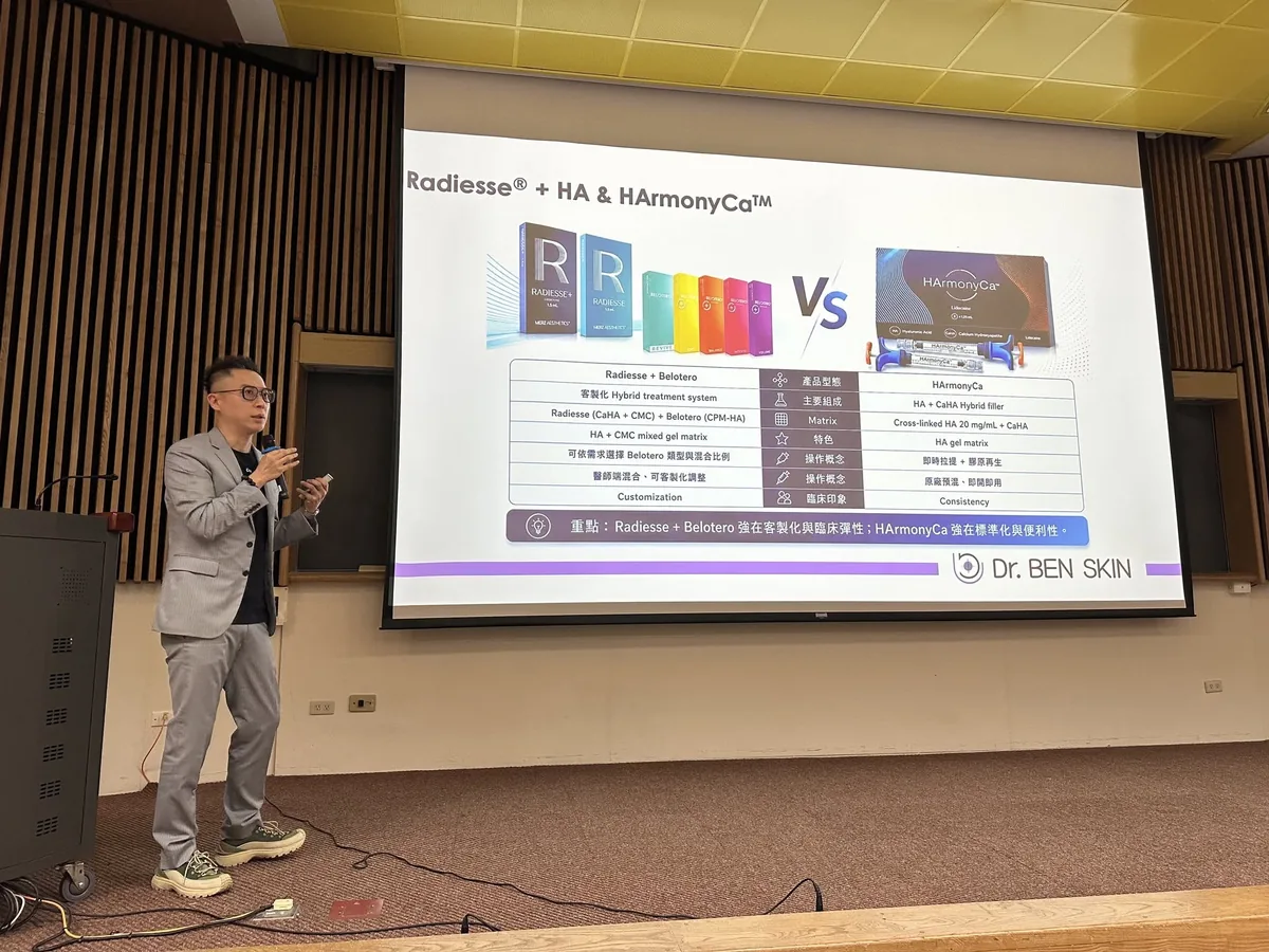 Radiesse 加 HA 與 HArmonyCa 比較