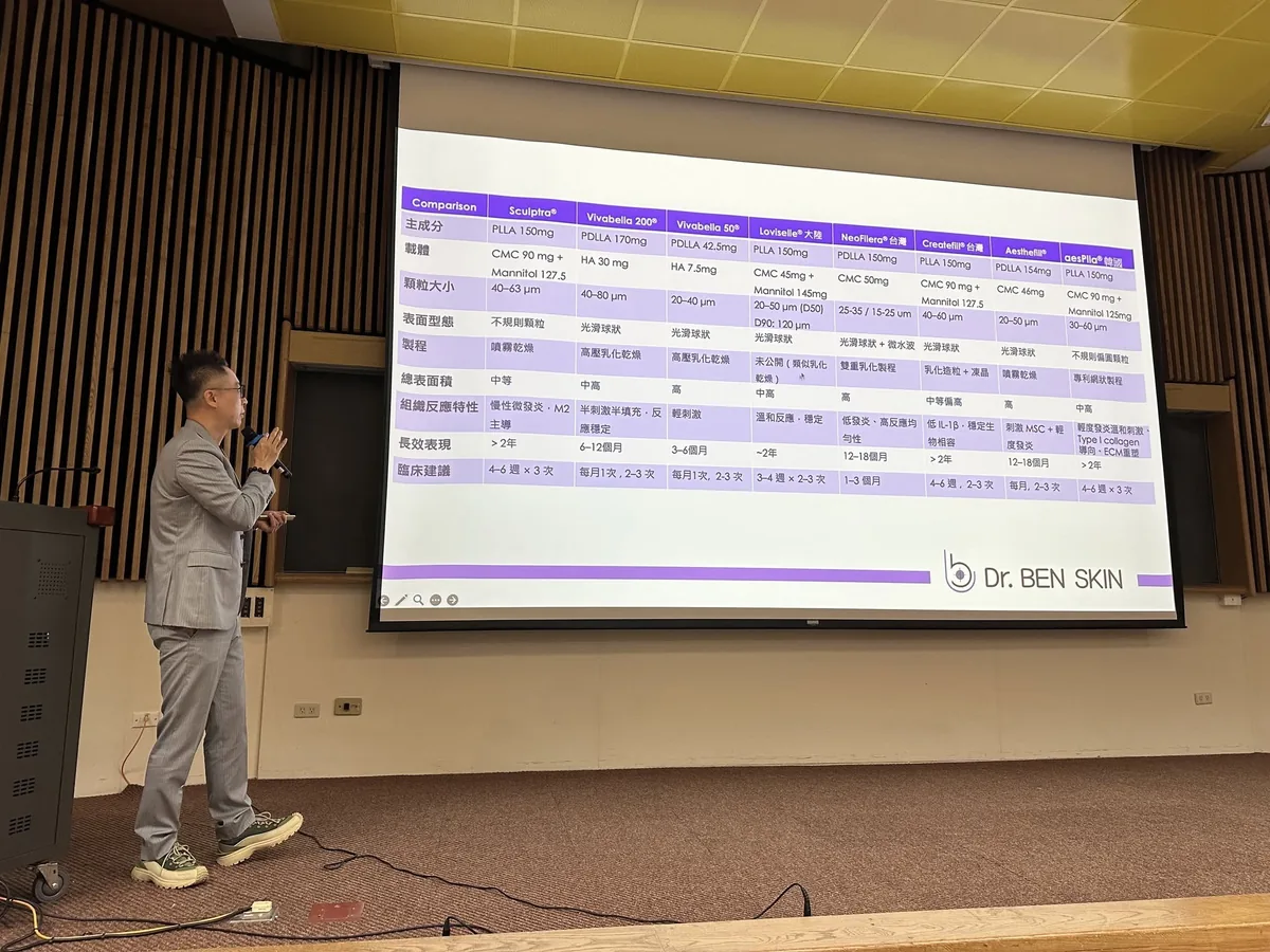 膠原蛋白刺激劑材料比較表