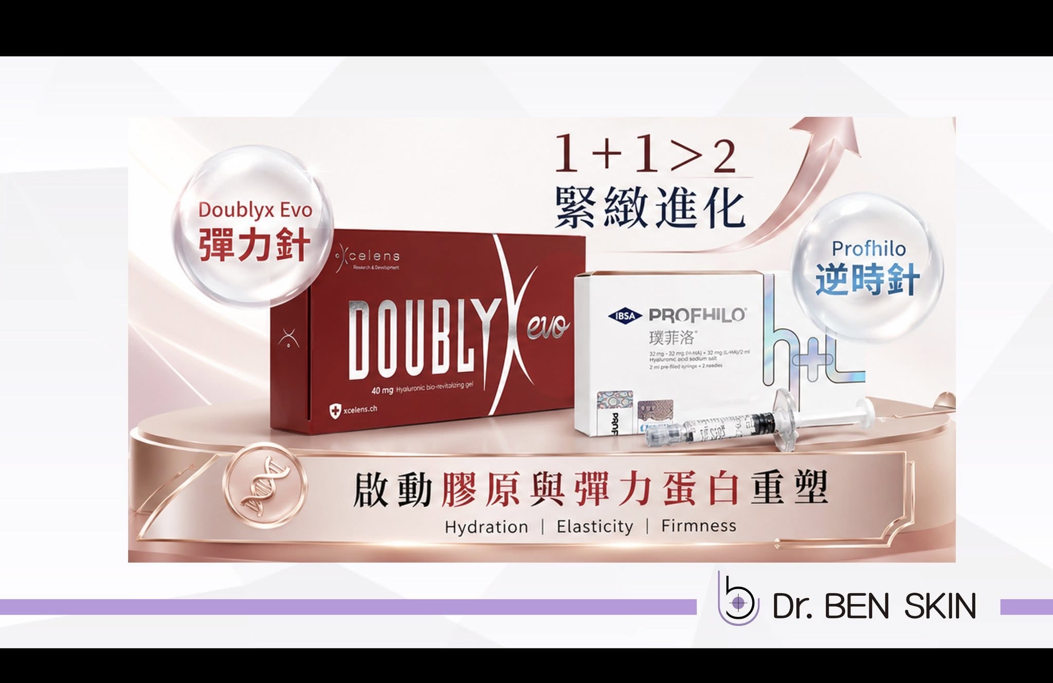 Doublyx Evo 彈力針與 Profhilo 逆時針