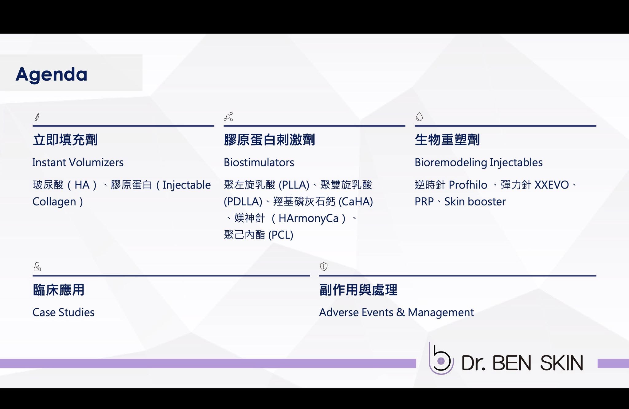 膠原蛋白刺激劑課程 Agenda