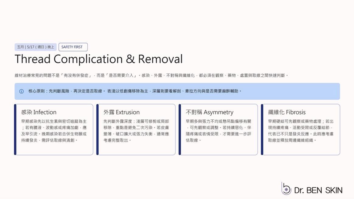 Thread Complication & Removal 讀書會課程說明卡