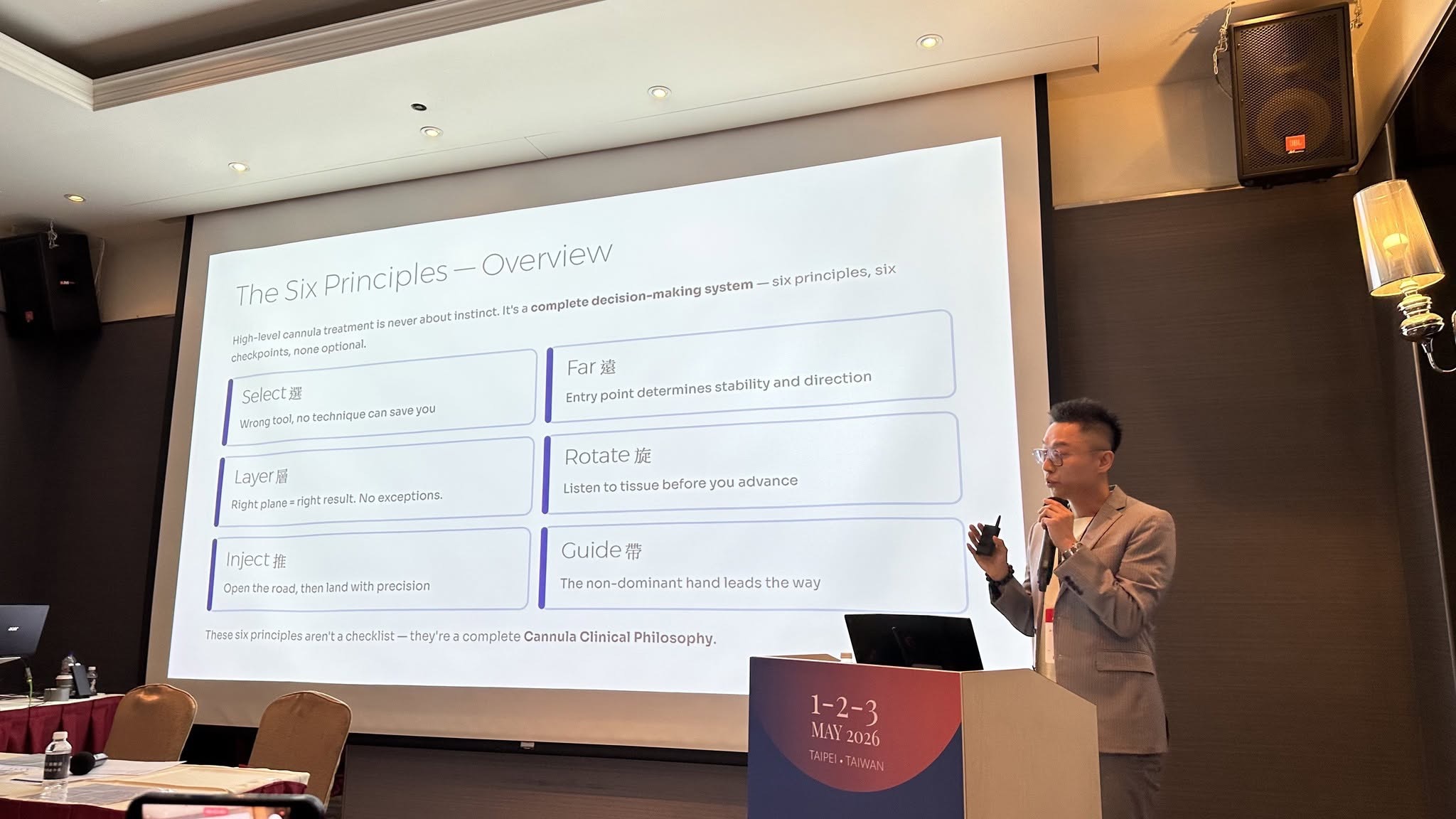 鈍針六心法 Six Principles Overview 簡報畫面