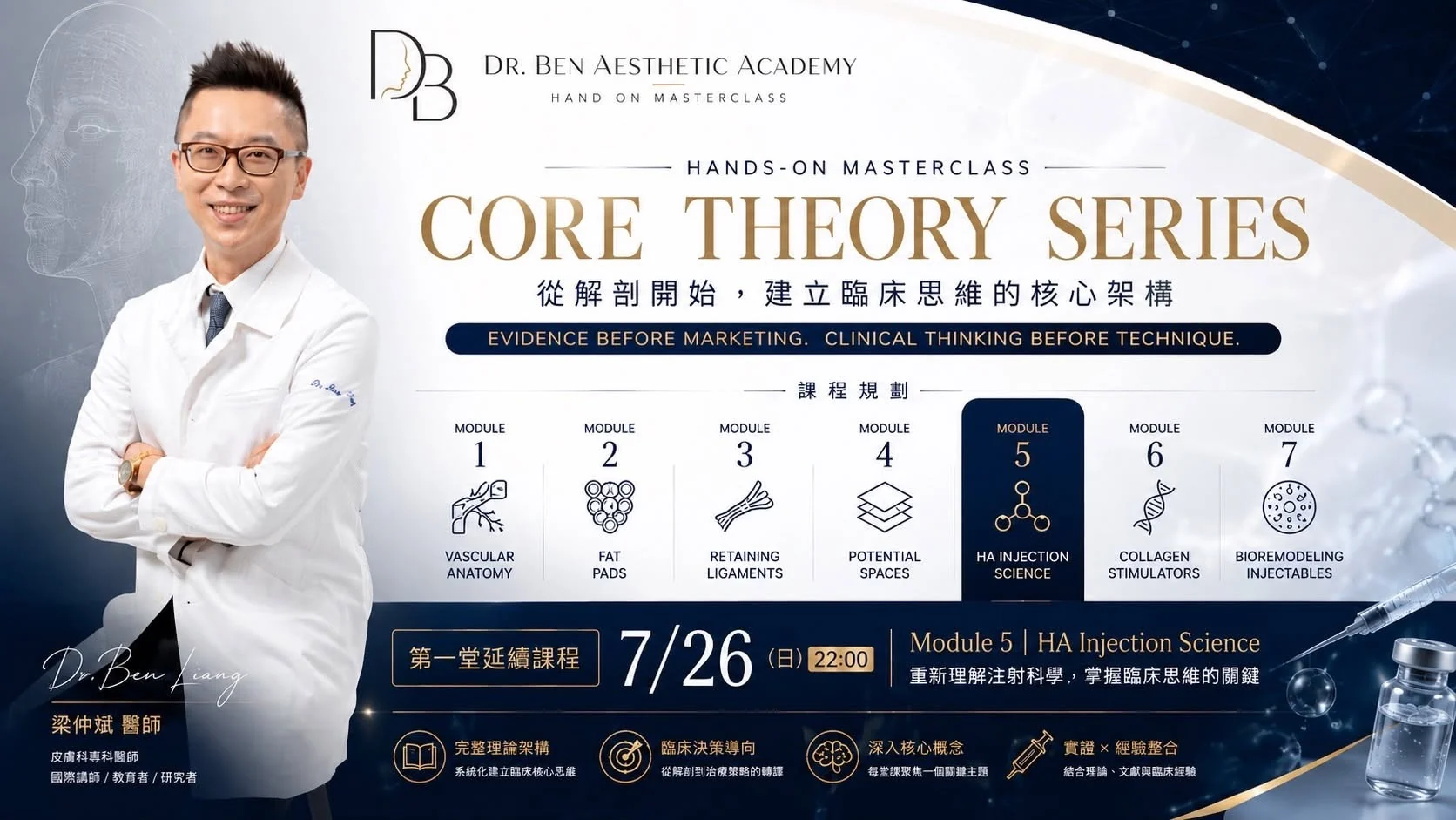 Core Theory Series Module 5 HA Injection Science 課程海報
