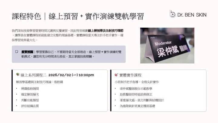 手把手尖針實戰班課程重點
