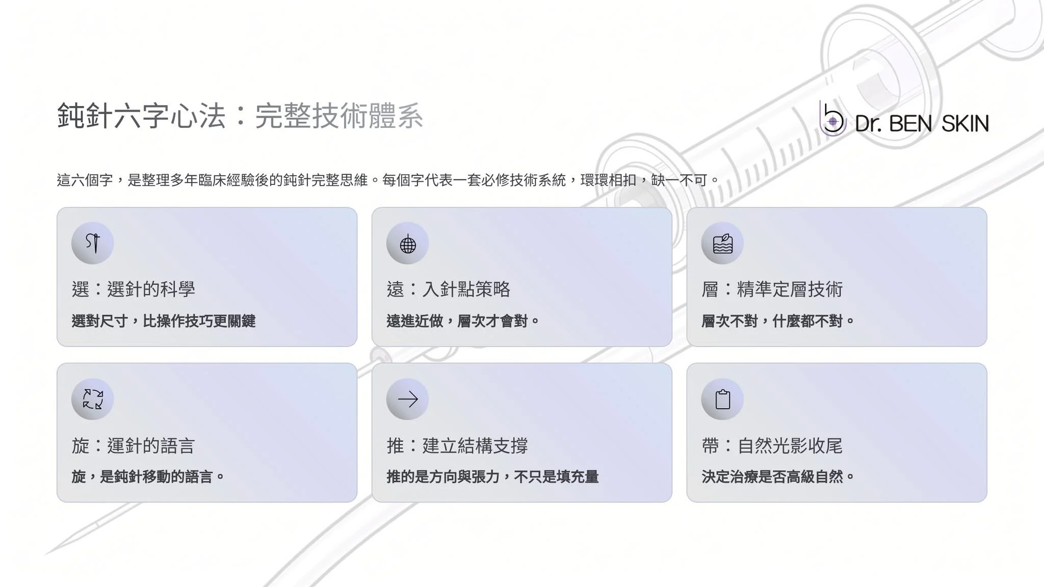 鈍針六字心法選遠層旋推帶六套系統