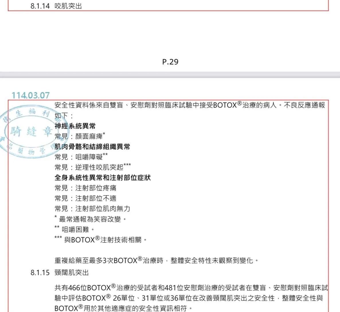 BOTOX 改善成人頸闊肌突出仿單適應症資料
