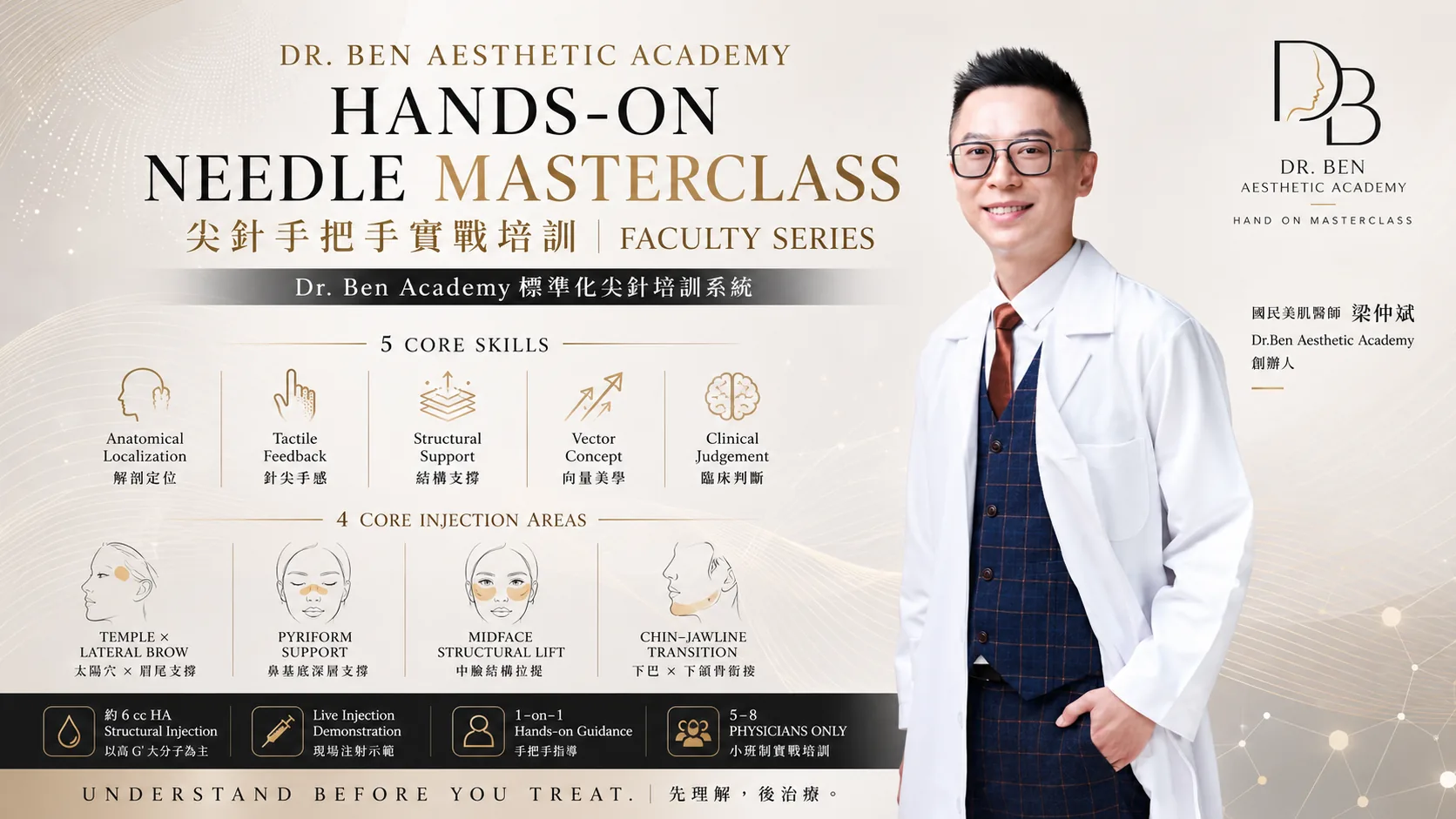 Faculty-led Hands-on Courses 標準化尖針與線雕 Level 1 至 Level 2 實作系統